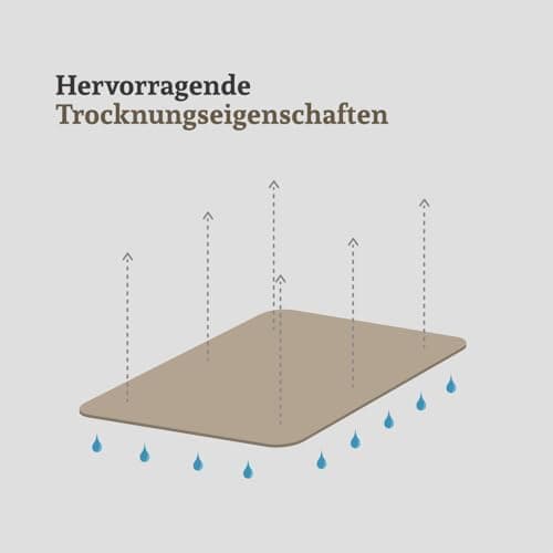 **Öko Tex warme Fleecedecke 130x170cm (Schwarz) - kuschelig und atmungsaktiv für den Wohnraum**
| **Kuscheldecke Fleece