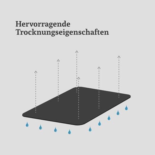 **Öko Tex warme Fleecedecke 130x170cm (Schwarz) - kuschelig und atmungsaktiv für den Wohnraum**
| **Kuscheldecke Fleece