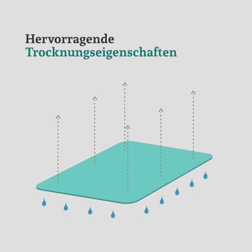 **Öko Tex warme Fleecedecke 130x170cm (Schwarz) - kuschelig und atmungsaktiv für den Wohnraum**
| **Kuscheldecke Fleece