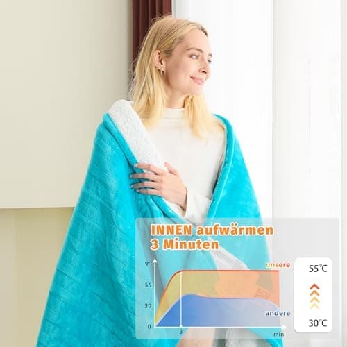 BOMOVA Heizdecke Grau, 130x180cm, Warme Kuscheldecke mit Abschaltautomatik & Timertechnologie für Women & Wohnzimmer, We