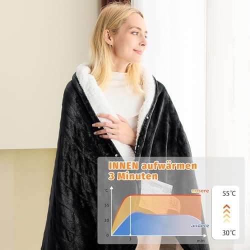 BOMOVA Heizdecke Grau, 130x180cm, Warme Kuscheldecke mit Abschaltautomatik & Timertechnologie für Women & Wohnzimmer, We
