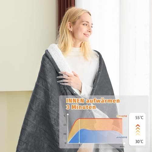 BOMOVA Heizdecke Grau, 130x180cm, Warme Kuscheldecke mit Abschaltautomatik & Timertechnologie für Women & Wohnzimmer, We