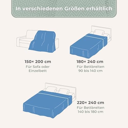 Gräfenstayn Premium Baumwolltagesdecke Creme - 100% Baumwolle - Sommerdecke - Fischgrätenmuster - Bett- und Couch-Überwu