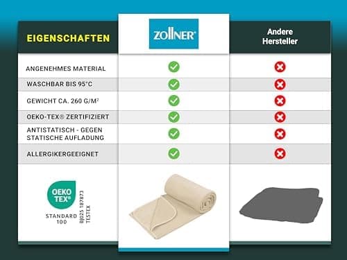ZOLLNER Kuscheldecke in 130x170 cm - kuschelige und langlebige Fleecedecke - antistatisch und Oeko Tex® Zertifiziert