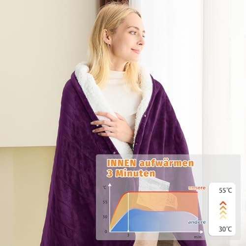 BOMOVA Heizdecke Grau, 130x180cm, Warme Kuscheldecke mit Abschaltautomatik & Timertechnologie für Women & Wohnzimmer, We