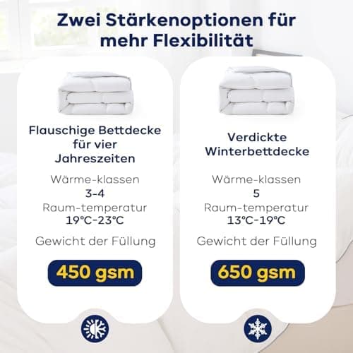 Deingebeudecke 135x200 mit Federn & Gänsedaunen, 100% Bauwolle Oeko-Tex, RDS Zertifiziert für Tierwohl (Ganzjahres Daune