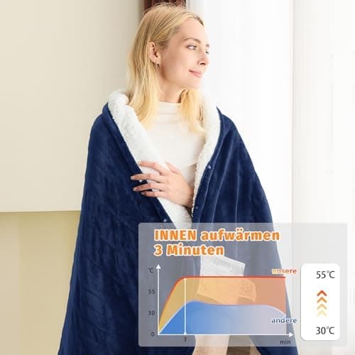 BOMOVA Heizdecke Grau, 130x180cm, Warme Kuscheldecke mit Abschaltautomatik & Timertechnologie für Women & Wohnzimmer, We