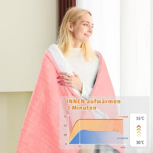 BOMOVA Heizdecke Grau, 130x180cm, Warme Kuscheldecke mit Abschaltautomatik & Timertechnologie für Women & Wohnzimmer, We