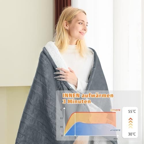 BOMOVA Heizdecke Grau, 130x180cm, Warme Kuscheldecke mit Abschaltautomatik & Timertechnologie für Women & Wohnzimmer, We