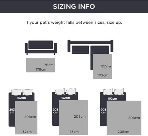 BEDSURE wasserdichte Hundedecke - 76x178 cm rutschfeste Schutzmatte für Couch, waschbar und kratzfest, Grau OEKO-TEX STA