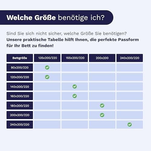 Zelesta Easybed 135x200 Bettendecke 4 Jahreszeiten - Perfect für Alle Altersgruppen im Haus - Waschbare Steppdecke ohne