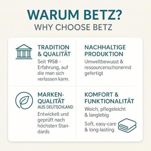 Betz Fleecedecke – weiche Wohndecke & Kuscheldecke – fürs Sofa & Bett – flauschig, leicht, wärmend & pflegeleicht – lila