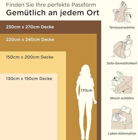 BEDSURE Wohndecke Warm Grau - Weich, Fleecedecke für Frauen, Couch Überwurf 150x200cm