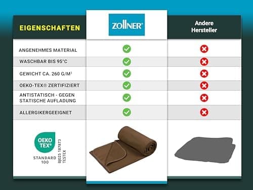 ZOLLNER Kuscheldecke in 130x170 cm - kuschelige und langlebige Fleecedecke - antistatisch und Oeko Tex® Zertifiziert