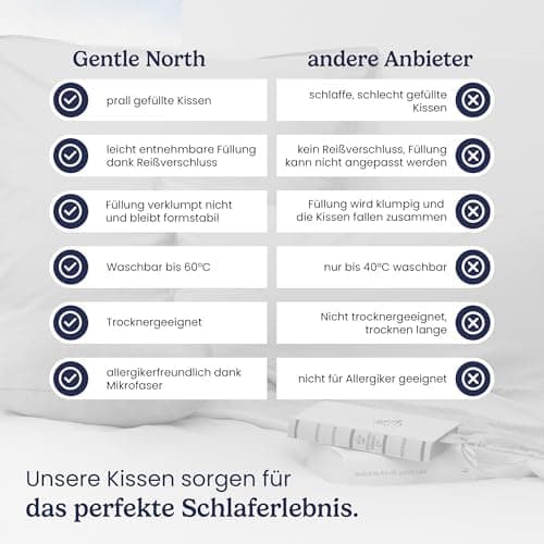 Gentle North Kopfkissen (40x40 cm groß) - Weiß für Bett und Deko - WASCHBAR bis 60° - ÖKOTEX - 2er Set mit Reißverschlus