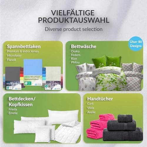 Etérea Türkiswaschbares Sitzkissen Stuhl 40x40 2er Set Inneneinbau - Outdoor & Indoor - OEKO-TEX Made in Green